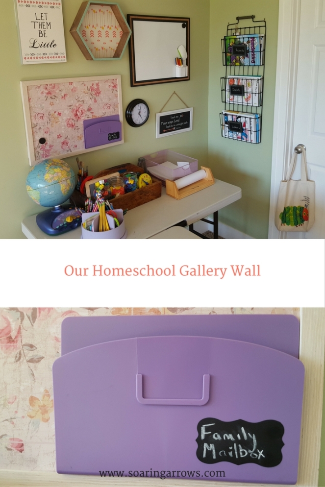 Our Homeschool Gallery Wall